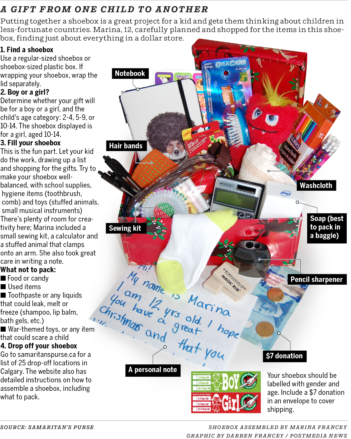 Shoebox Graphic - Shoe Box Donation (1406x1758), Png Download