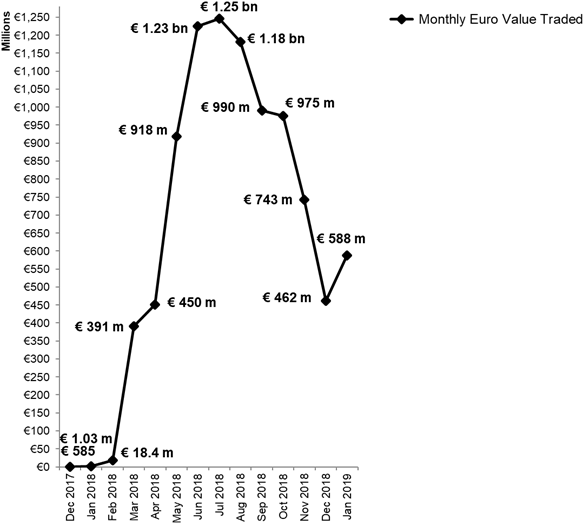Search Plato - Diagram (826x539), Png Download
