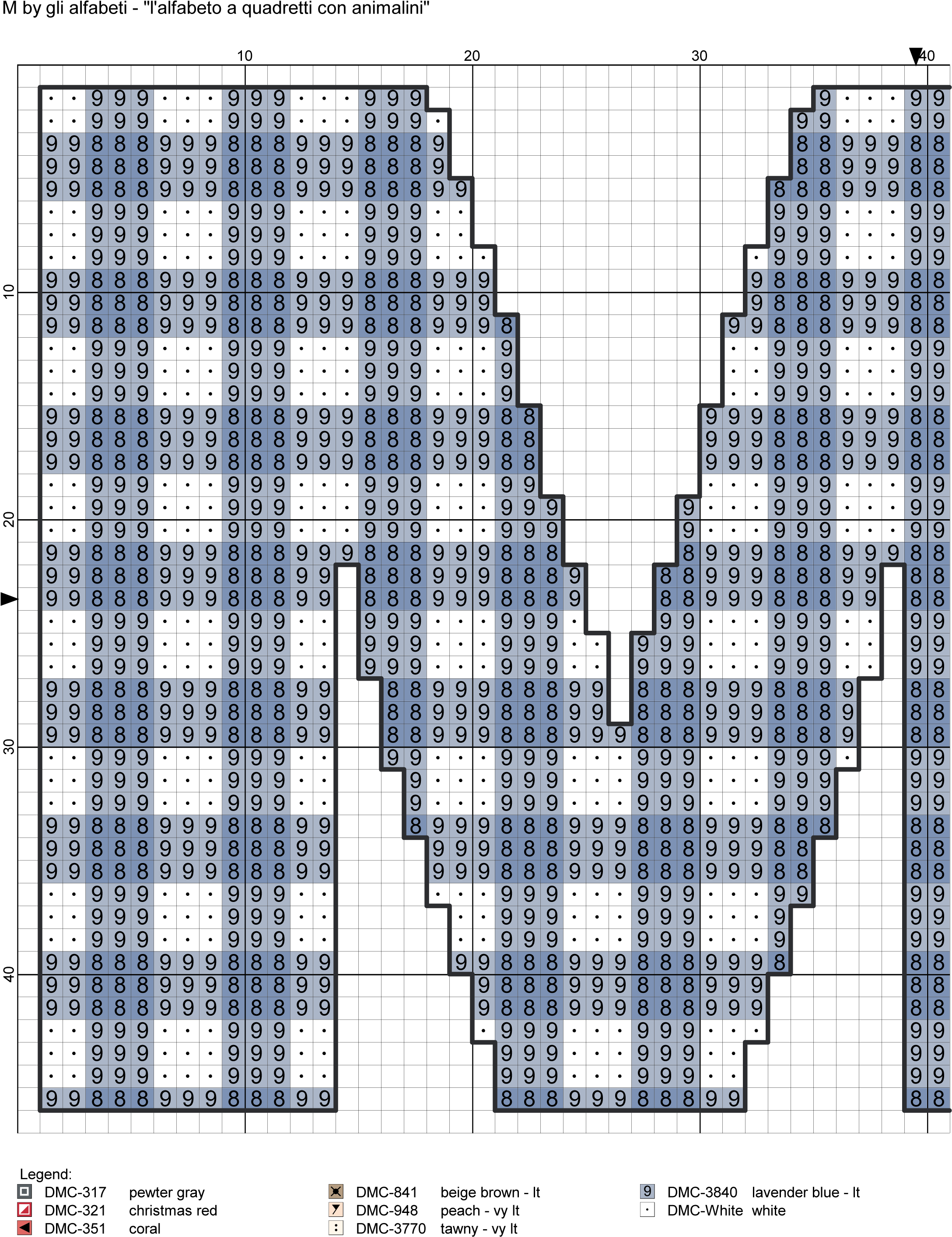 Checkered Alphabet With Animals Cross Stitch Patterns - Escala (2238x2858), Png Download