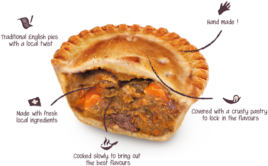 Lepie - Pot Pie (978x599), Png Download