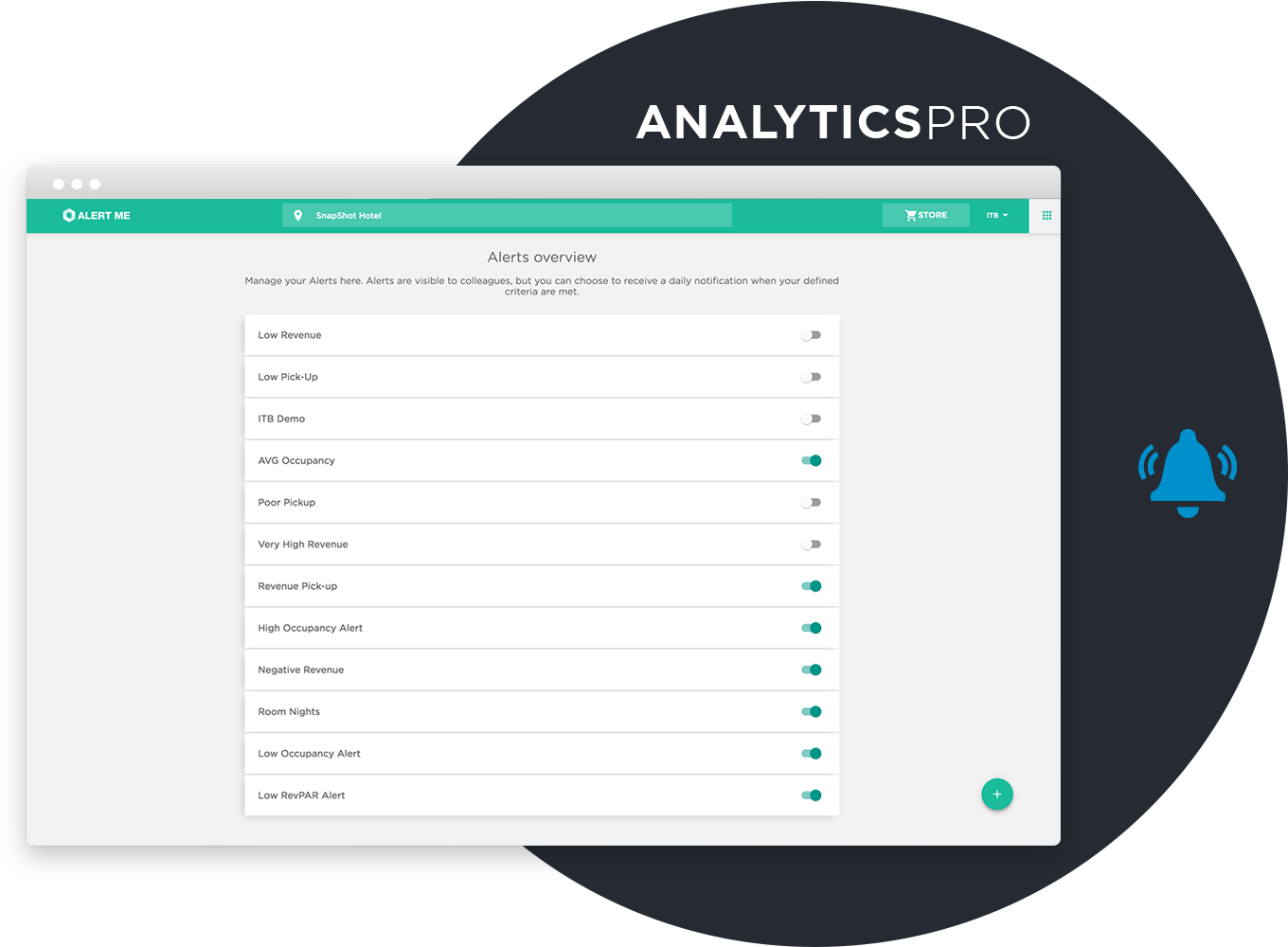 Alert Me-4 - Ville De Saint Etienne (1600x1036), Png Download