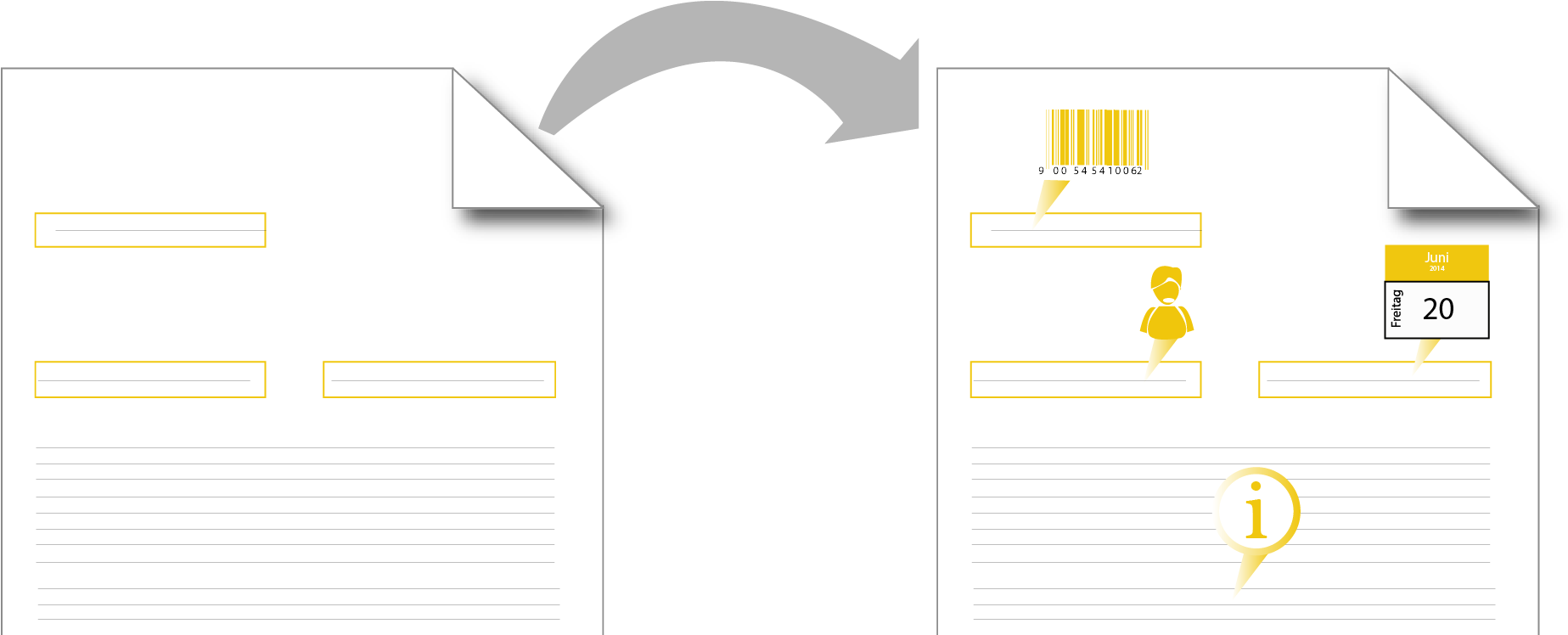Automatic Incoming Mail Classification - Diagram (1856x747), Png Download