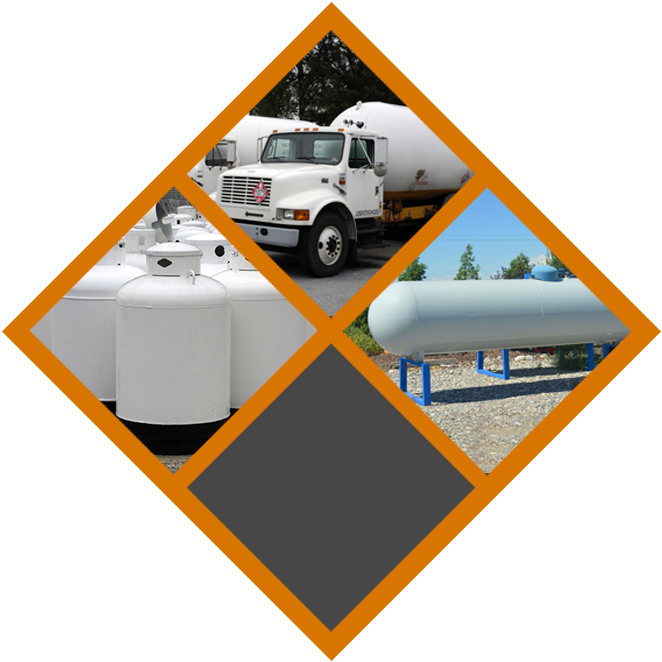 Propane Supplies And Trucks - Car (662x662), Png Download