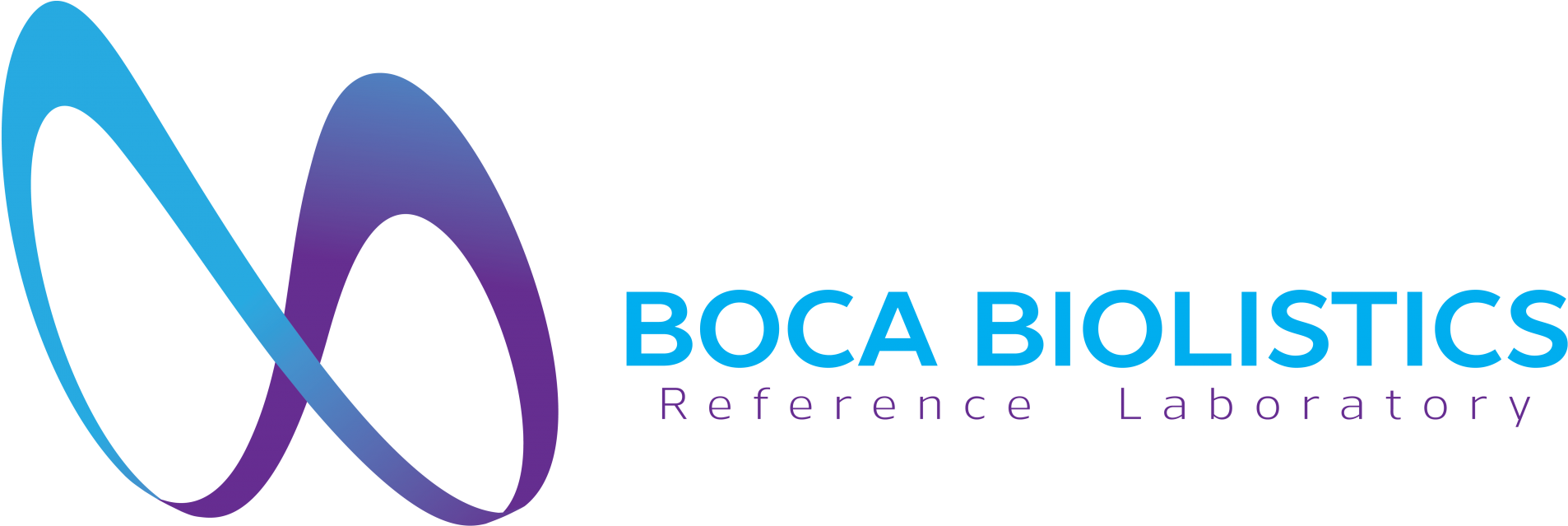 Boca Biolistics Reference Laboratory - Graphic Design (1980x645), Png Download
