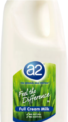 Milk Carton Clipart Transparent Background - Plastic Bottle (640x480), Png Download