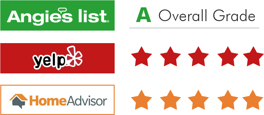 Customer Reviews Badge1 - Sign (900x410), Png Download