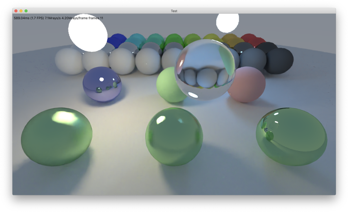 Attila Áfra On Twitter - Sphere (1200x736), Png Download