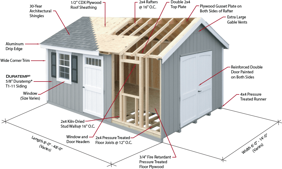 Download Storage Building Construction - Shed - Full Size PNG Image
