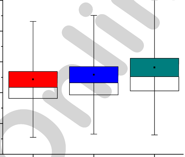 Variations In Silicate During 2002 To 2003 At Stations - Diagram (639x543), Png Download