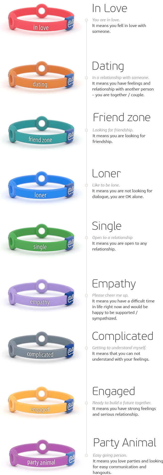After The Daria & Egor Came Up With The Idea To Create - Circle (623x1811), Png Download