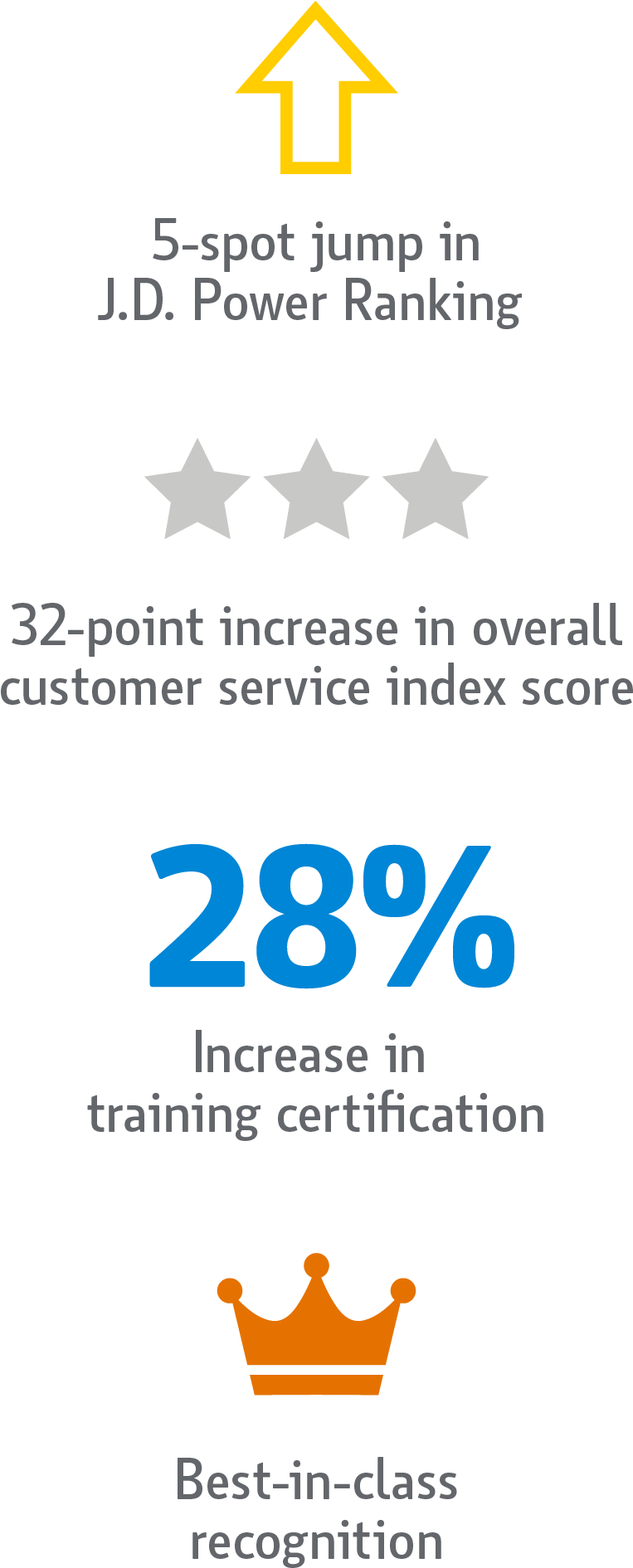 5 Spot Jump In J - Poster (769x1899), Png Download