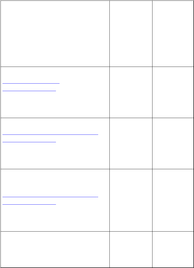 Shweta Mangalw/o Mr - Colorfulness (780x1074), Png Download