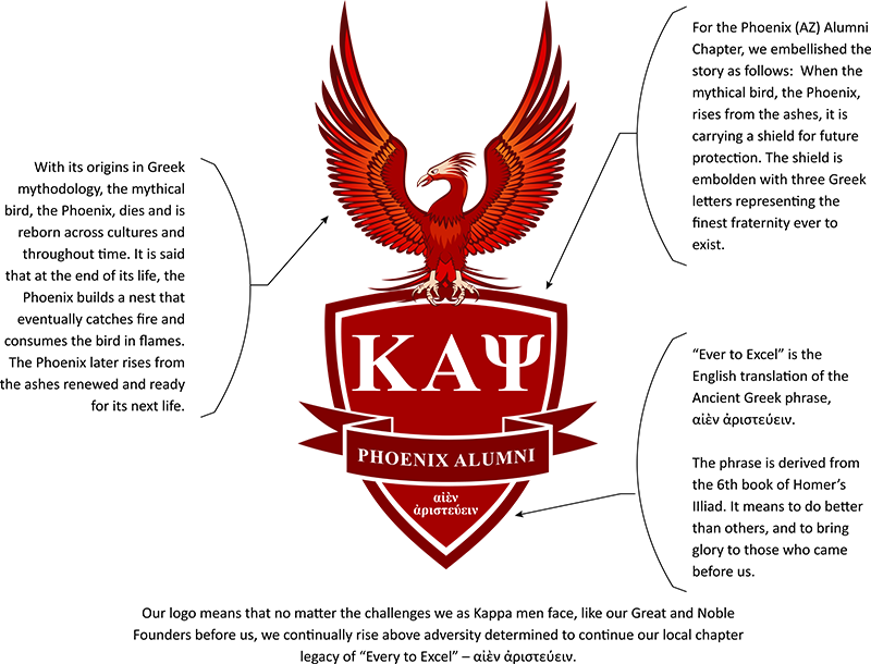 Pac Logo Etymology Origins - Falconiformes (800x610), Png Download