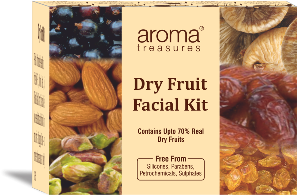 Facial (1023x683), Png Download