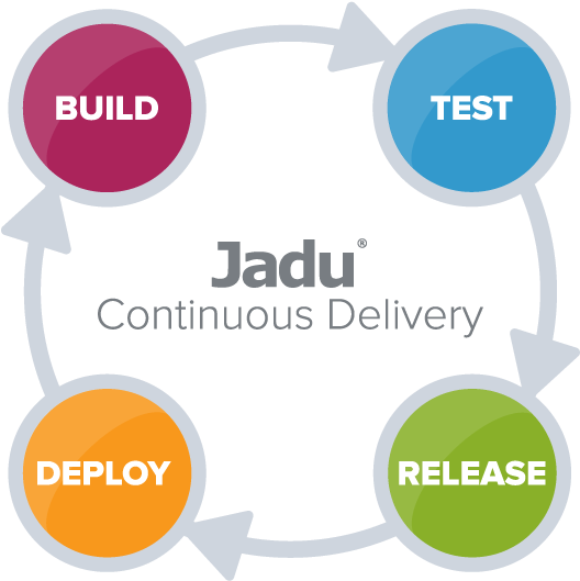 Download Now - Graphic Design (603x593), Png Download