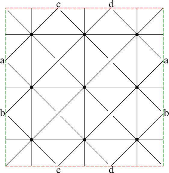 A Schematic Picture Of The Hesse Configuration Consisting - Triangle (562x574), Png Download