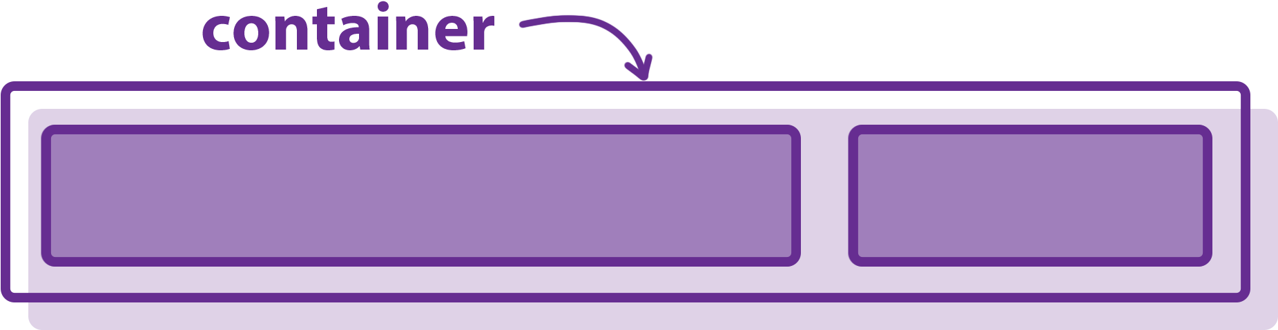 Flex Container (1870x500), Png Download