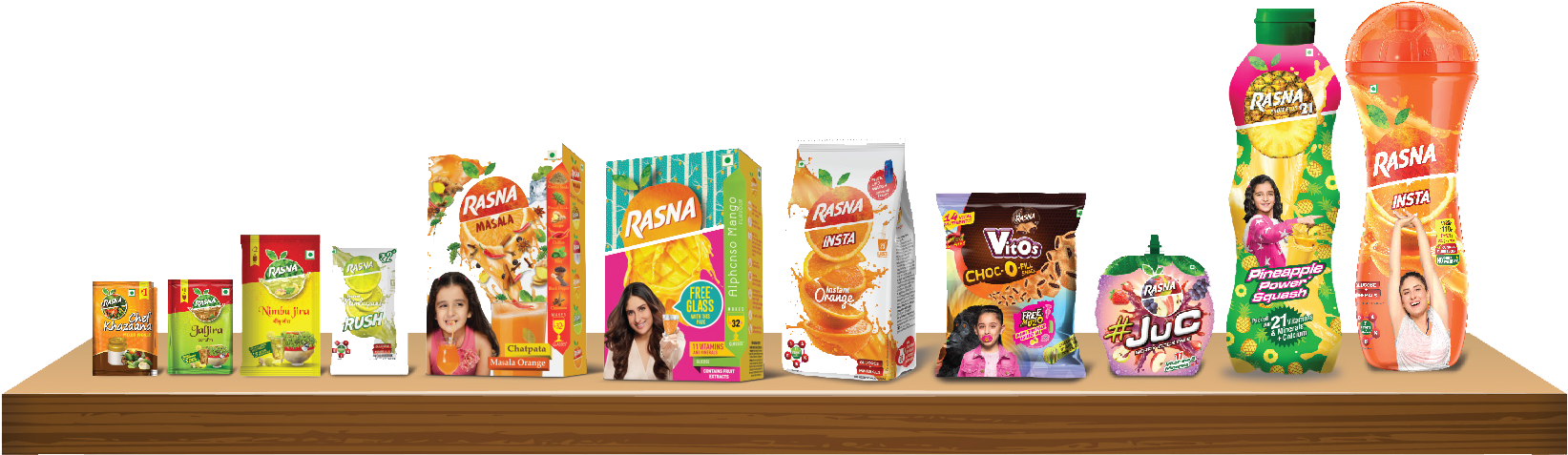 Rasna Domestic - Coca-cola (1822x862), Png Download