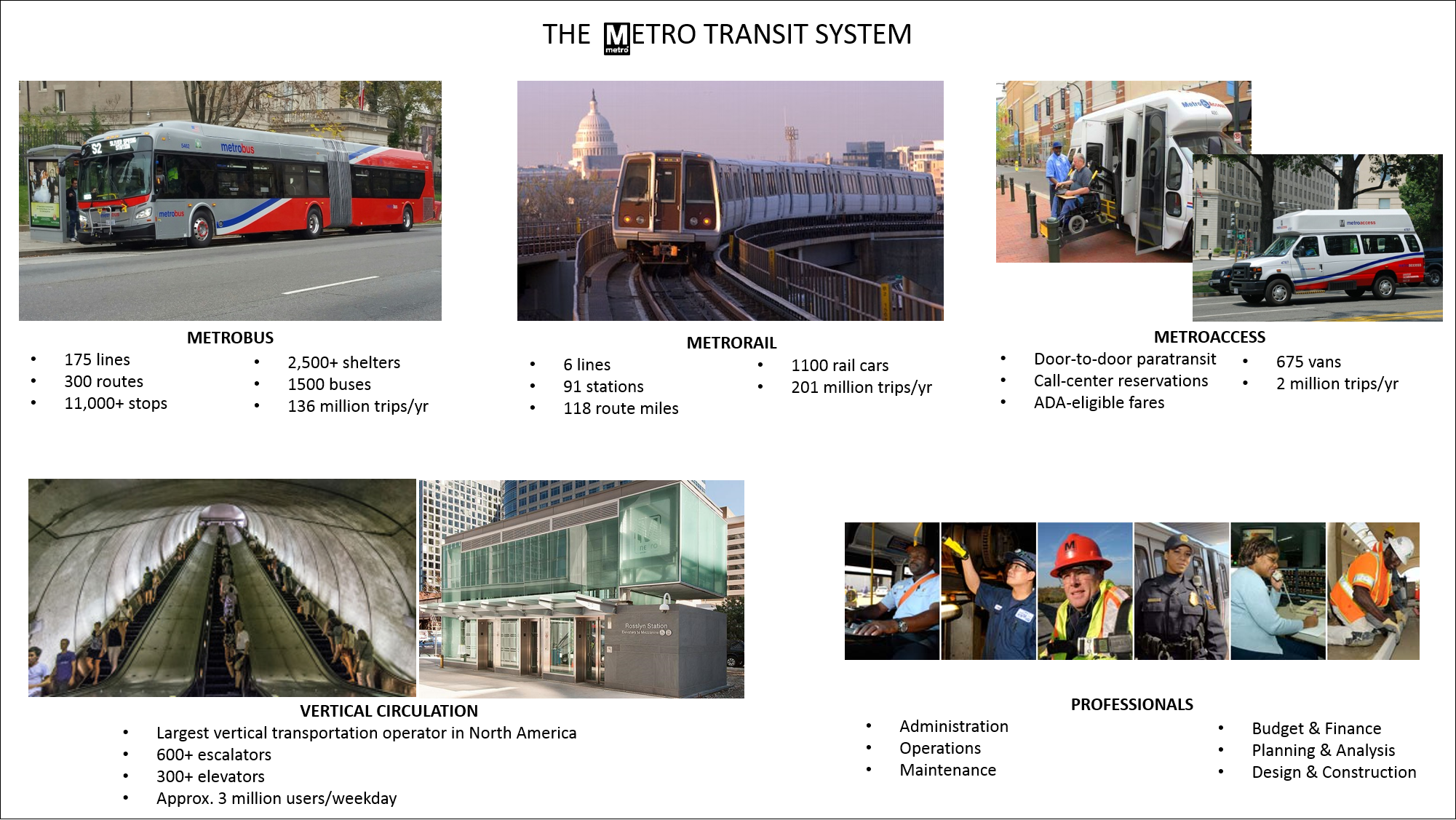 Read More - Railway (2001x1127), Png Download