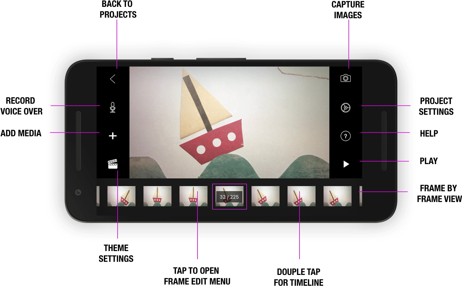 The Live Preview, Where You Can See The Current Frame, - Iphone (1600x1035), Png Download
