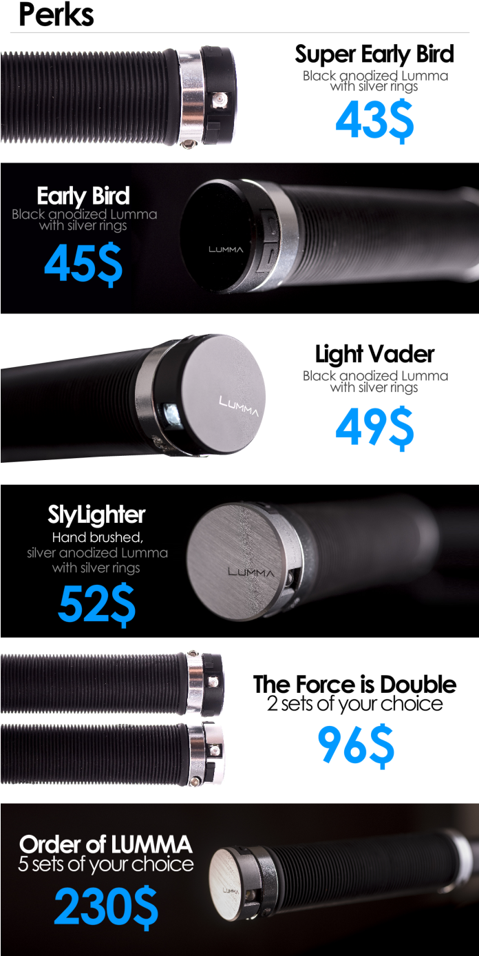 Lumma Was Tested In Serious Cold Conditions To Guarantee - Lumma Bike Lights (695x1411), Png Download