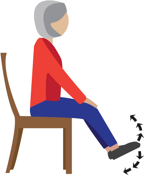 Ankle Activators - Sitting (834x834), Png Download