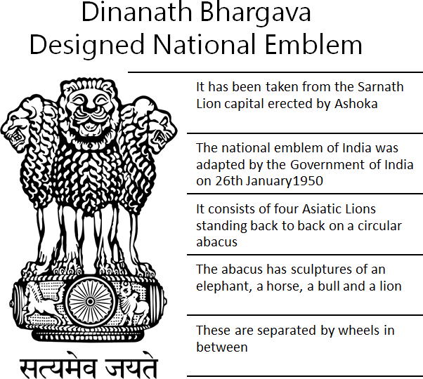 Image Of National Emblem - Abacus In National Emblem (602x540), Png Download