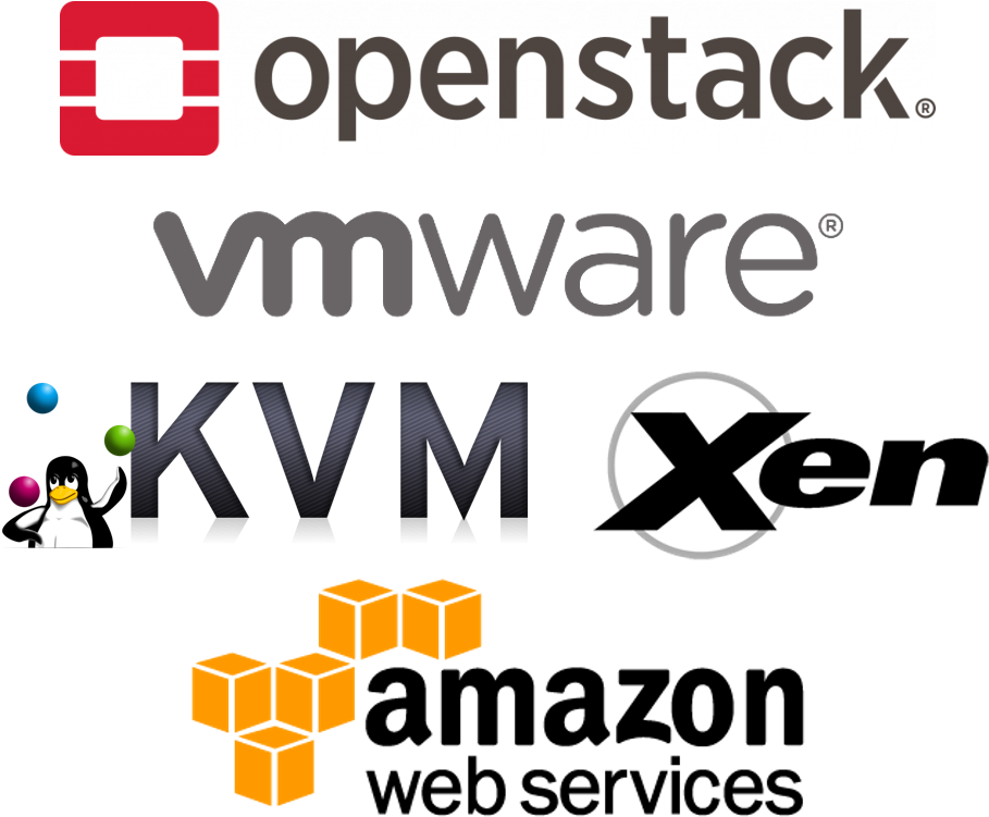 Broadforward Products Are Based On The Bfx Architecture, - Amazon Web Services (915x755), Png Download
