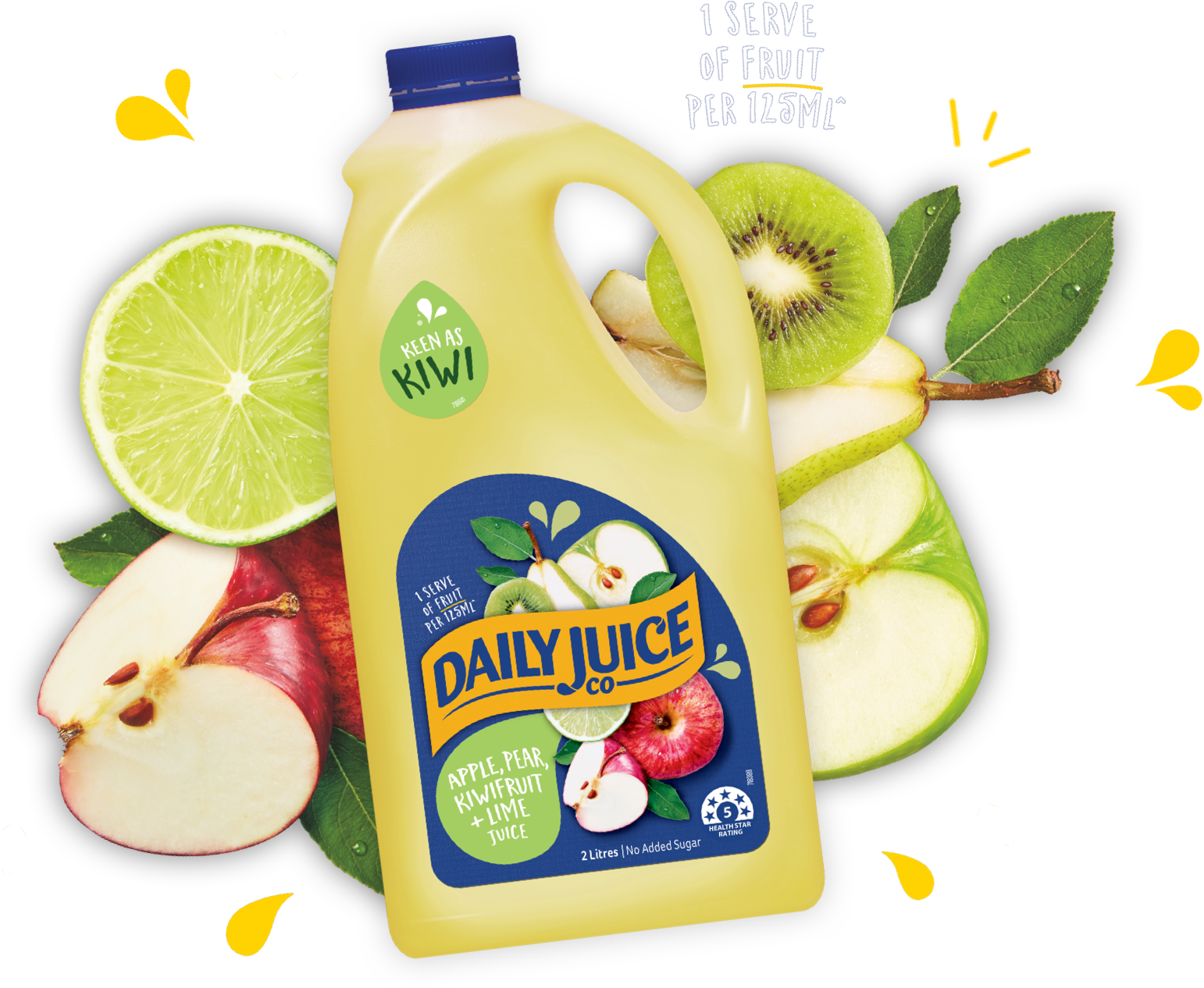 ^as Part Of A Balanced Intake, 125ml Of Fruit Juice - Daily Juice Kiwi (1542x1266), Png Download