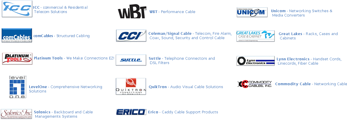 Coleman's Is Proud To Stock The Following Manufacturers - Erico Caddy (1250x460), Png Download