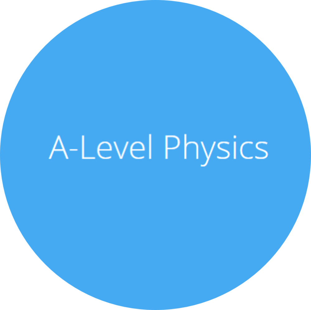 A Level Physics Edzuki Profile - Only Job (1000x999), Png Download