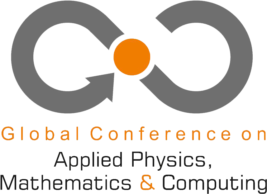 The 2nd Global Conference On Applied Physics, Mathematics - Mathematics And Physics (902x721), Png Download