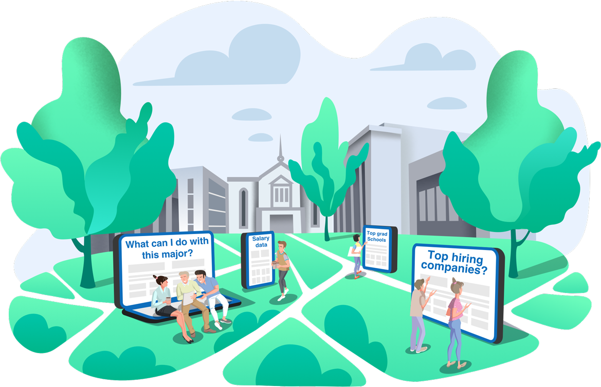 Showcase Career Pathways And Outcomes (1200x821), Png Download