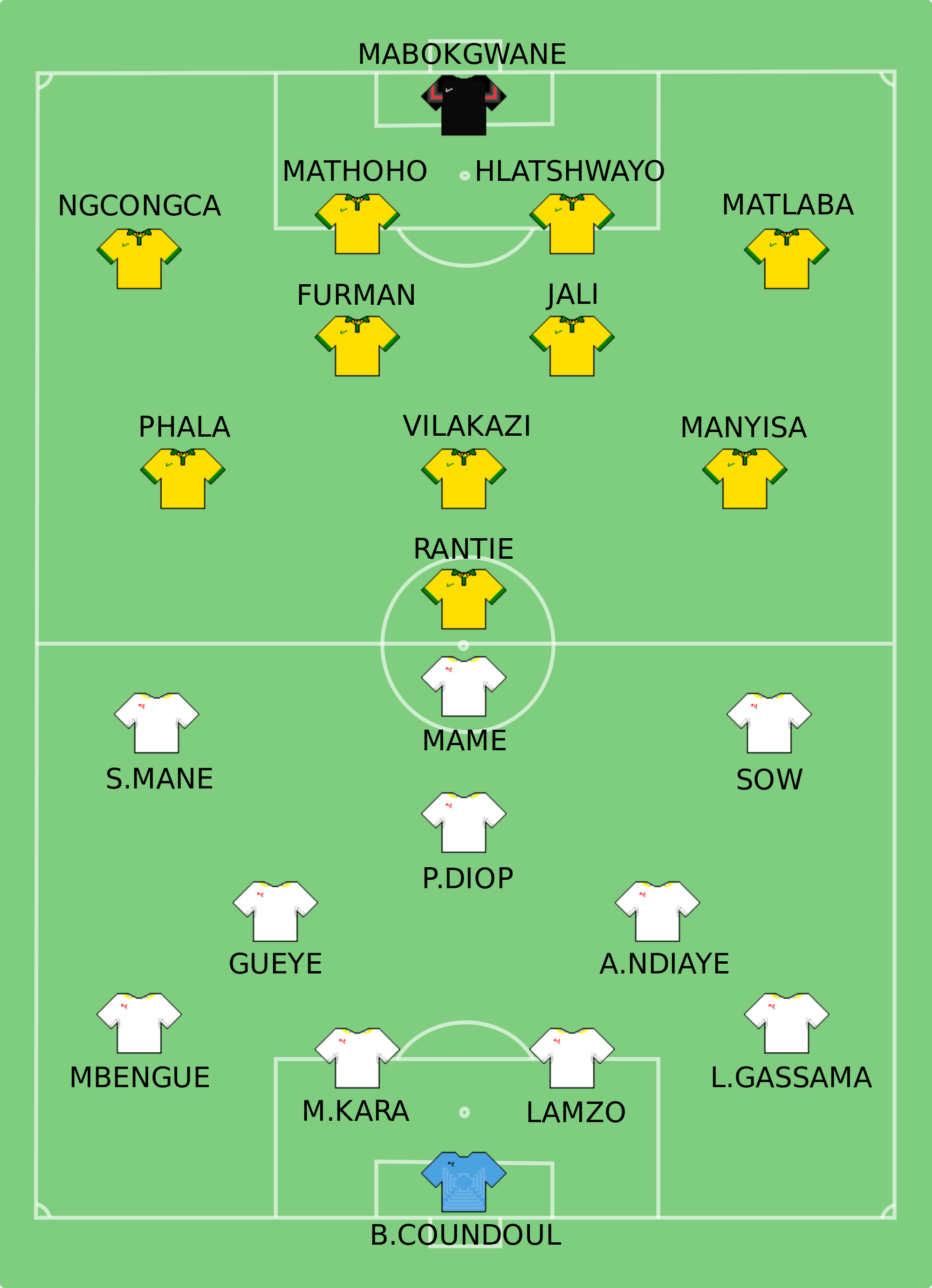 Open - Artificial Turf (2000x2764), Png Download