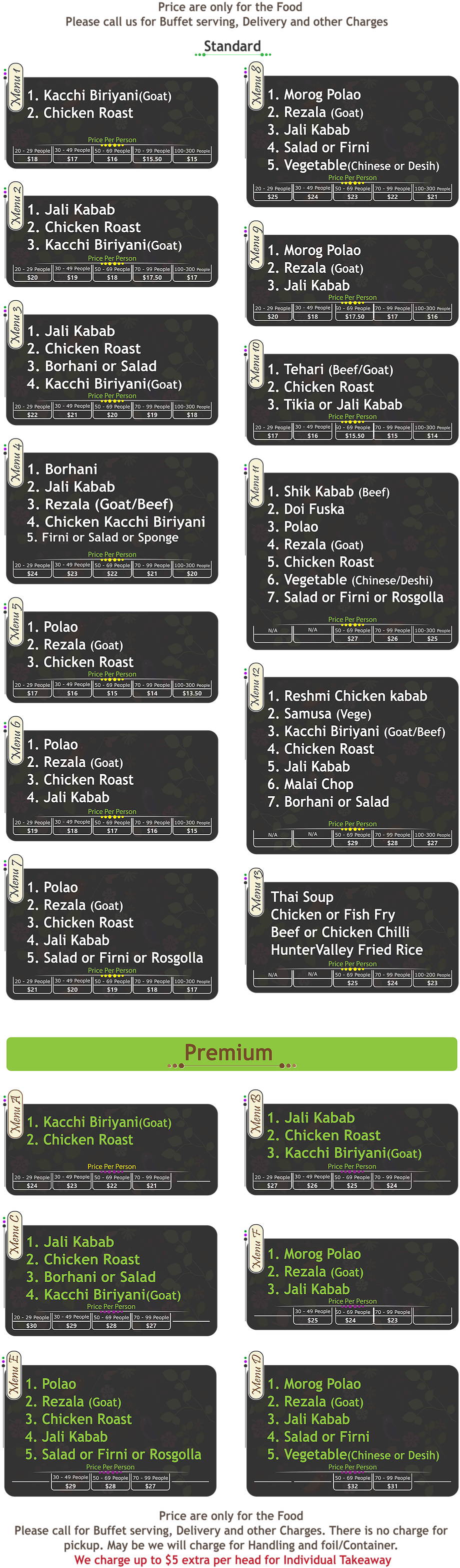 Menu For 2019 - Software (981x3188), Png Download