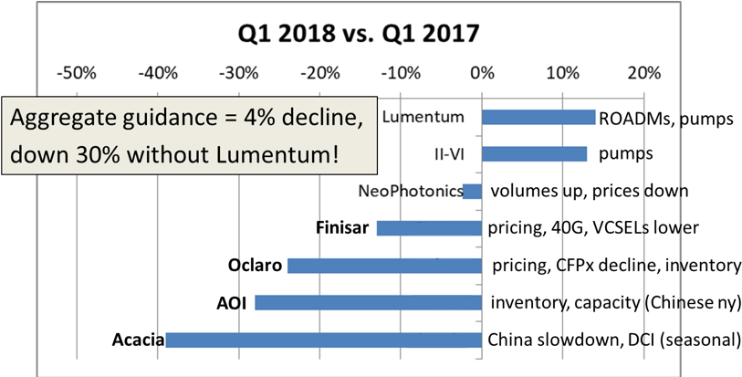 Despite This Pessimistic Short Term Outlook, There - Number (833x412), Png Download