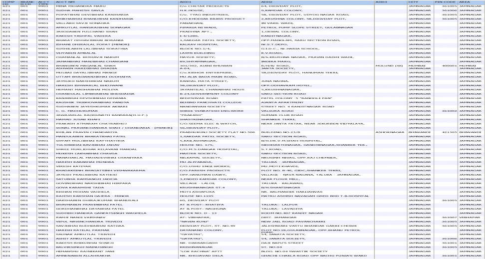 Comp Branc Acct Acct Nm Add1 Add2 Add3 City 001 9901 - Monochrome (1200x630), Png Download