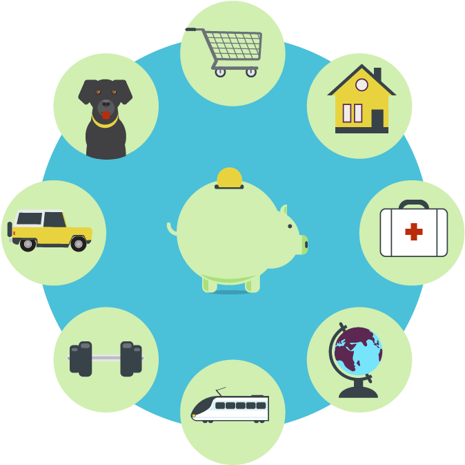 Retirement Spending Piggy Bank (746x723), Png Download