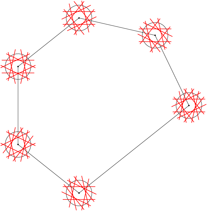 7-gon Construction For D = 2 And N = - Diagram (680x694), Png Download