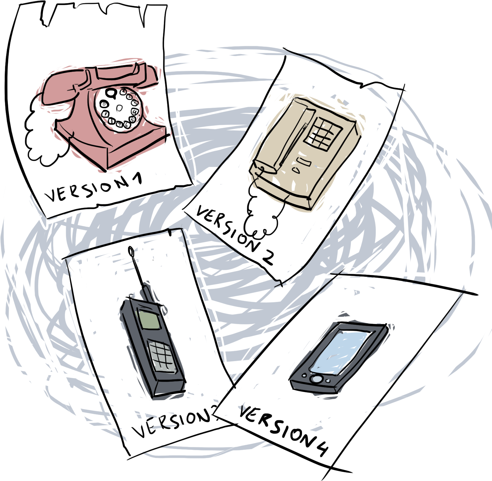 By Now You Know That You Need To Get Your Product Launched - Feature Phone (1645x1712), Png Download