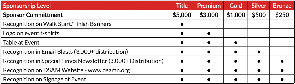 Suds 01 - Number (1024x341), Png Download