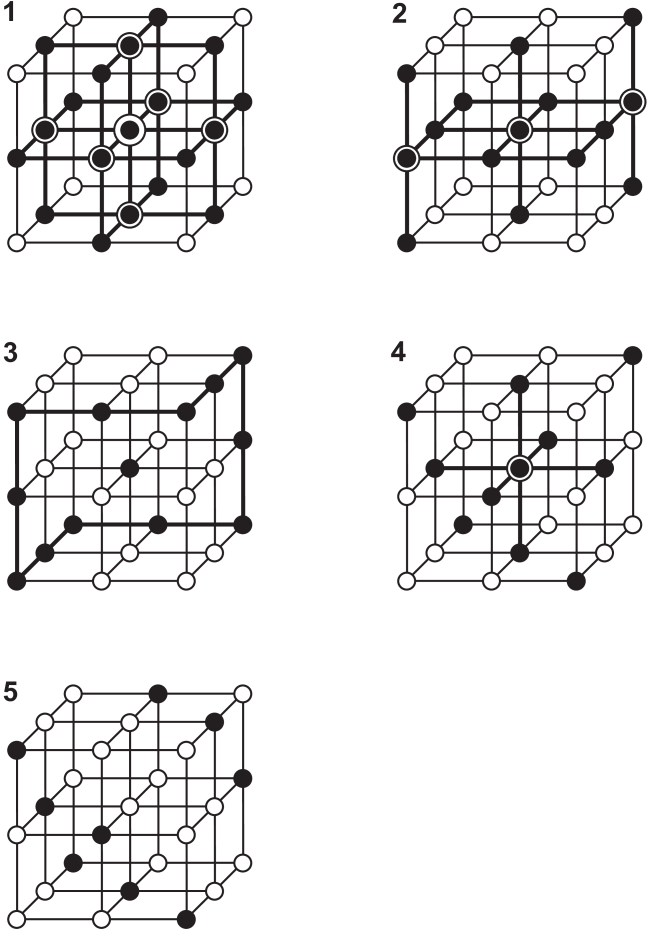 Download A Diagrammatic Illustration Of The Five Distinct Types ...