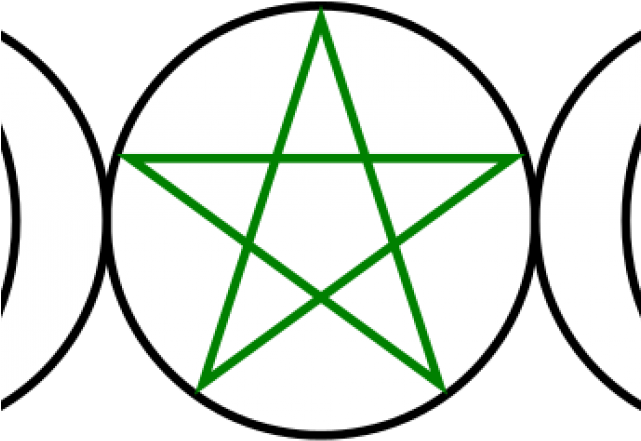 Pentacle Clipart Moon - Summon A Basic Bitch (640x480), Png Download