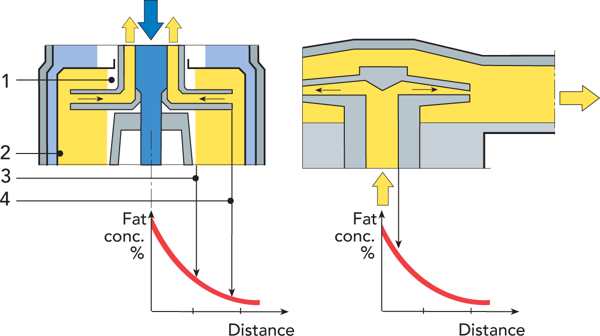 Zoom - Diagram (1199x672), Png Download