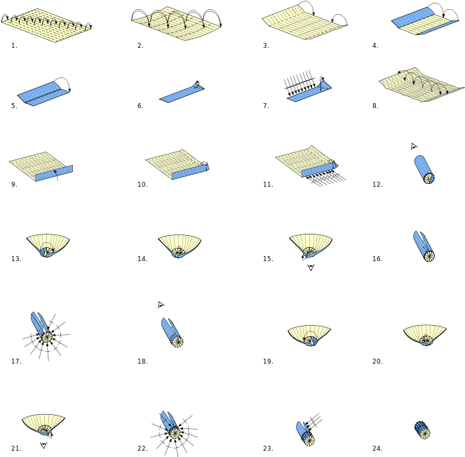 Download Origami Spring Origamitypesaction Origamispring Wikibooks ...