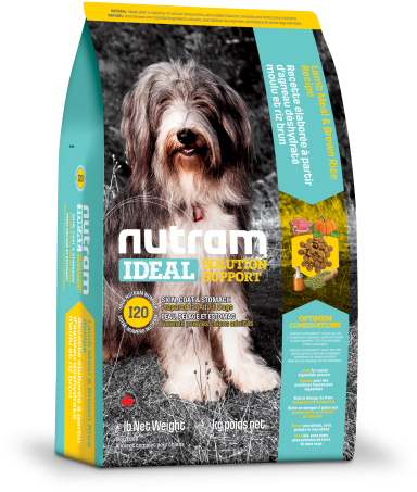 Nutram - Nutram I20 (600x600), Png Download