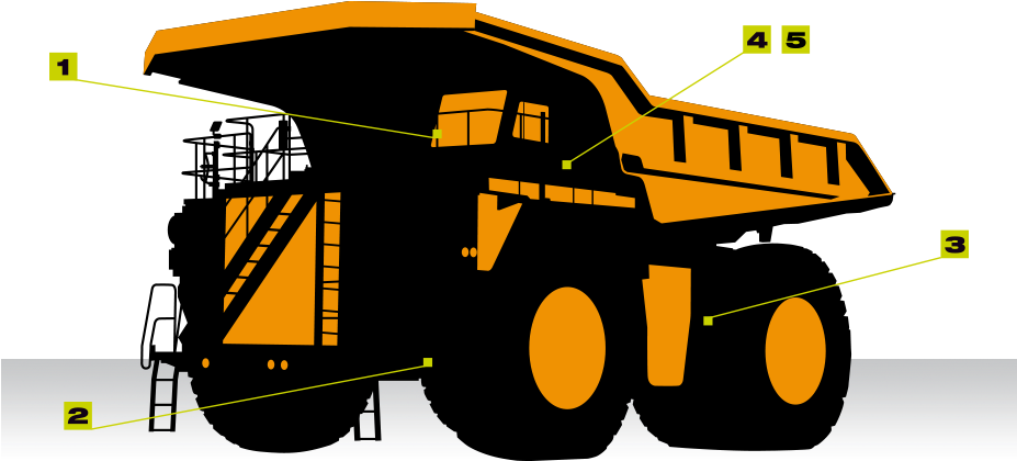 Truck (926x427), Png Download