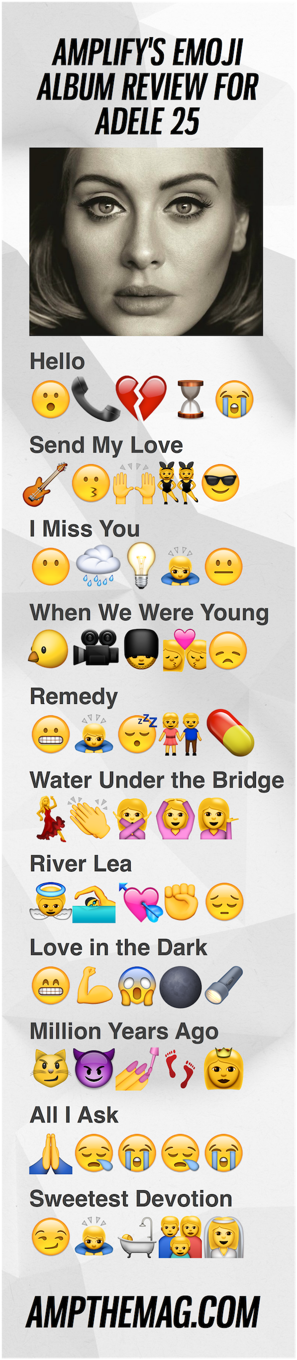 Adele Album Review - Smiley (600x2710), Png Download