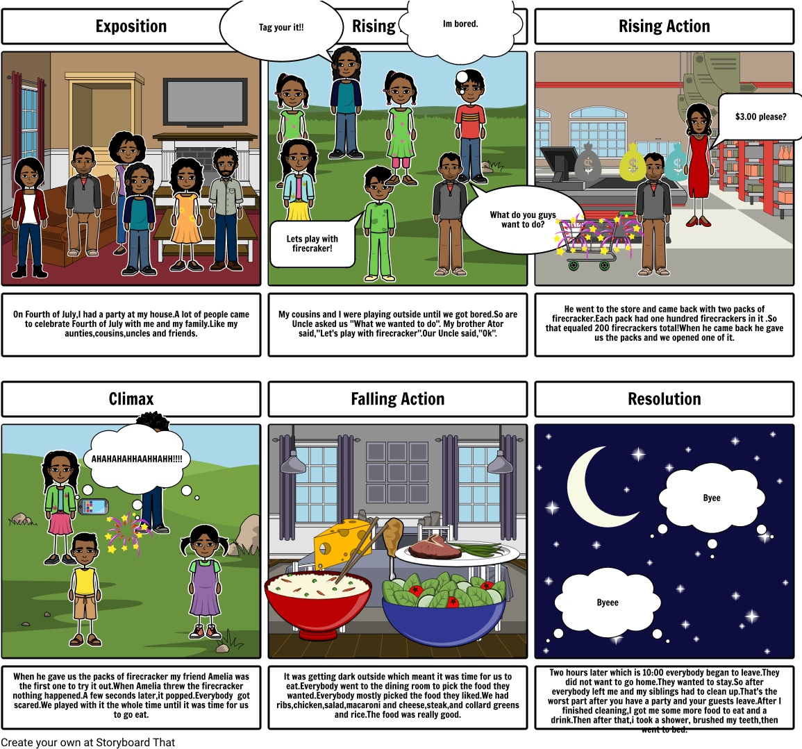 Fourth Of July Fun - Cartoon (1164x1086), Png Download