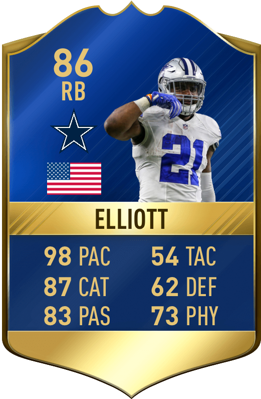Dallas Cowboys Quotes, Cowboys 4, Dallas Cowboys Football, - Sebastian Rudy Fifa 18 (540x815), Png Download